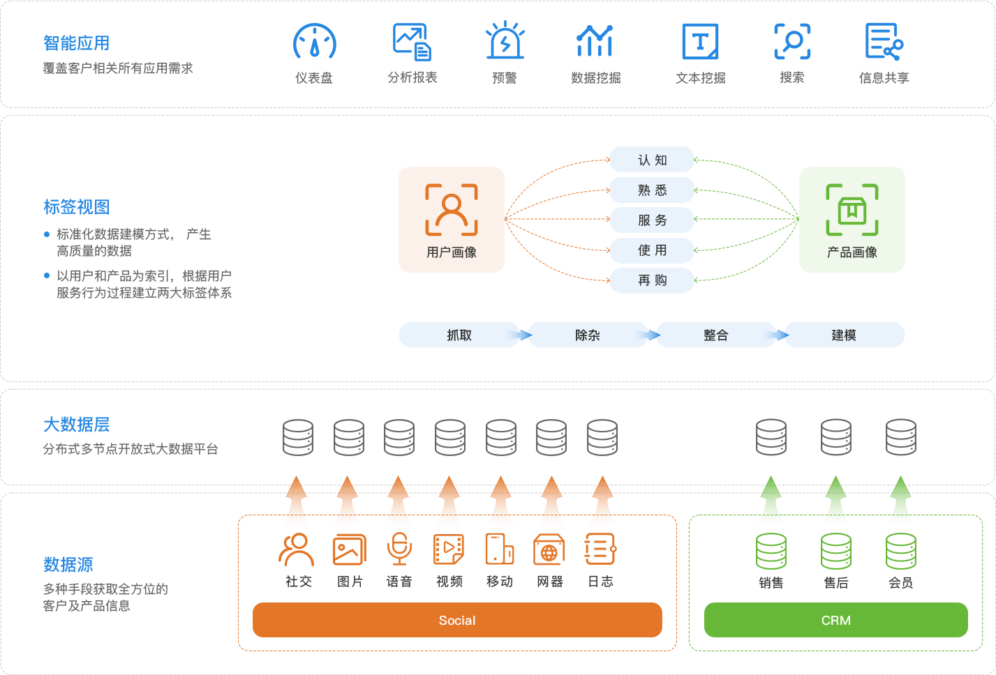 功能特点(图1)