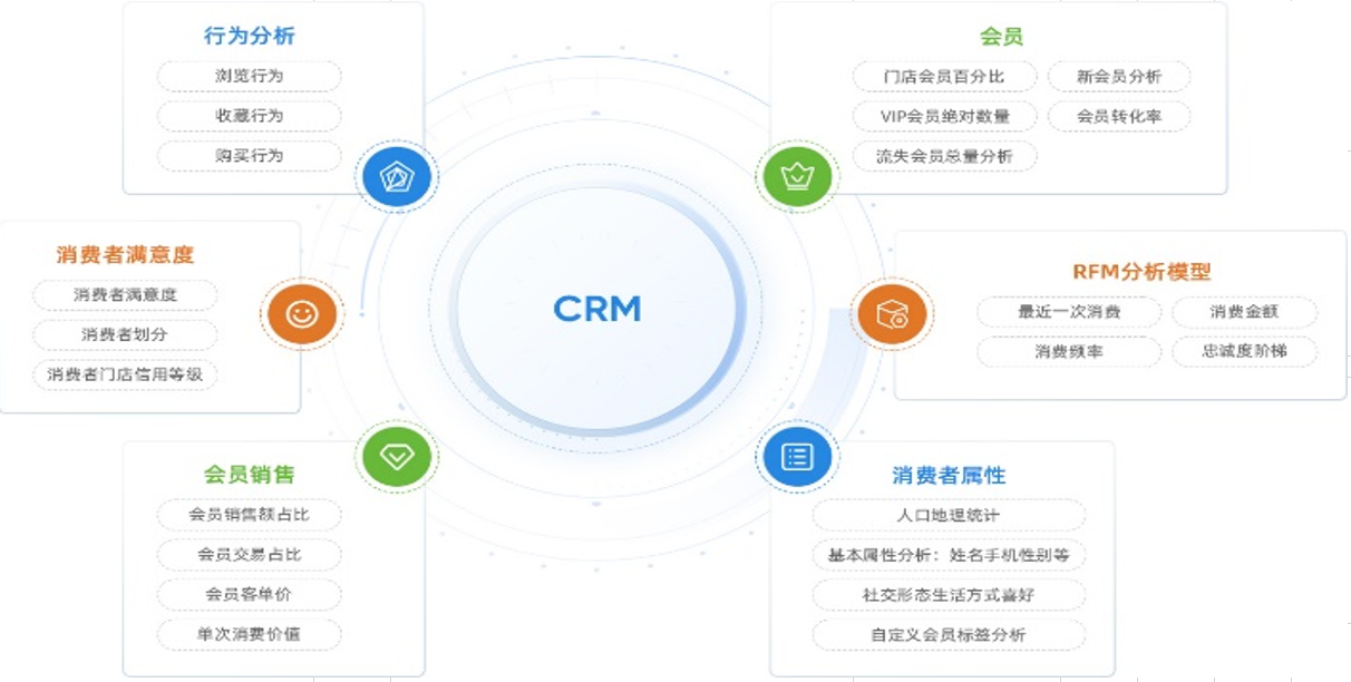 (图1)